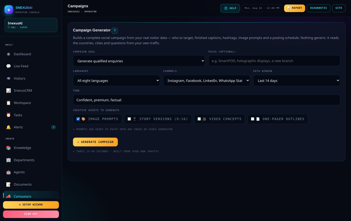 Campaigns โ five finished posts from your real visitor data